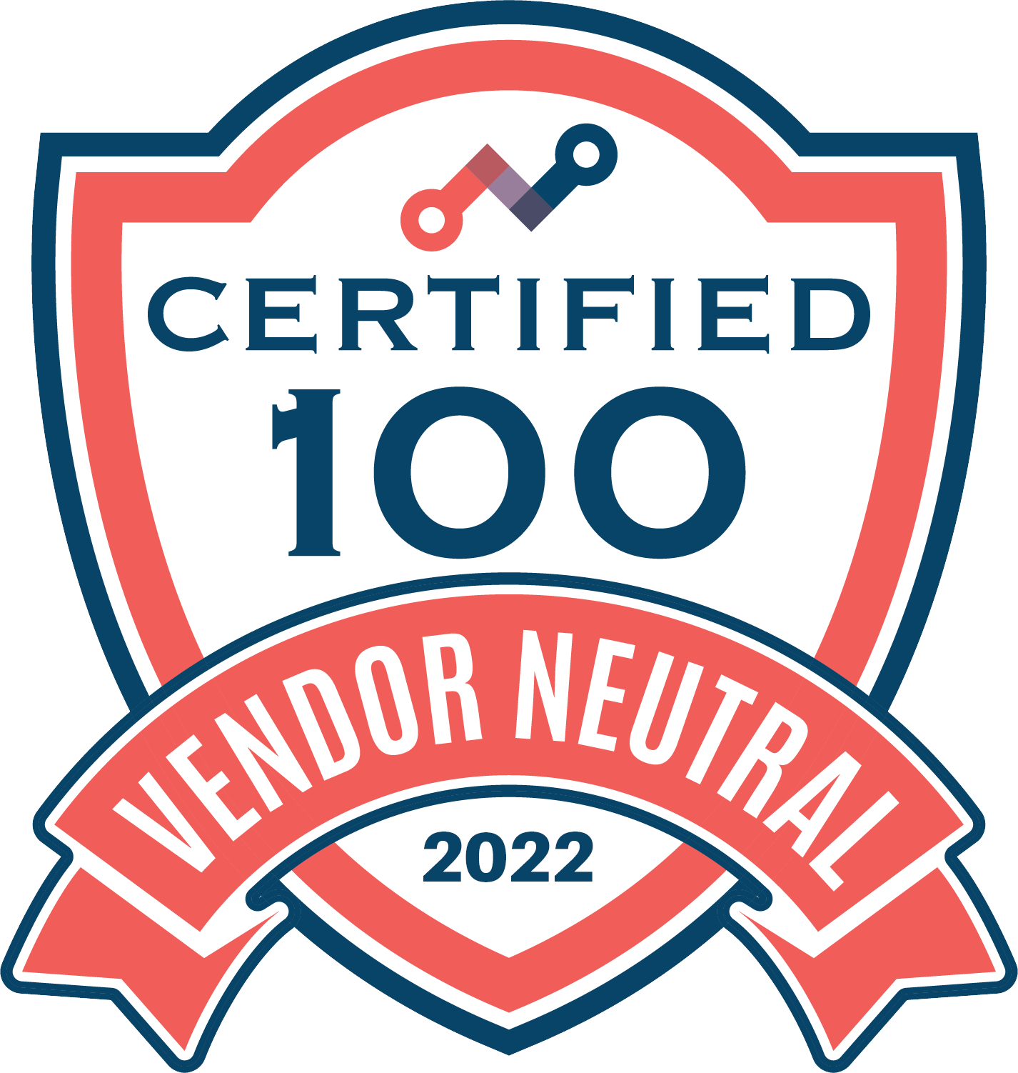 Vendor Neutral Badge 2022